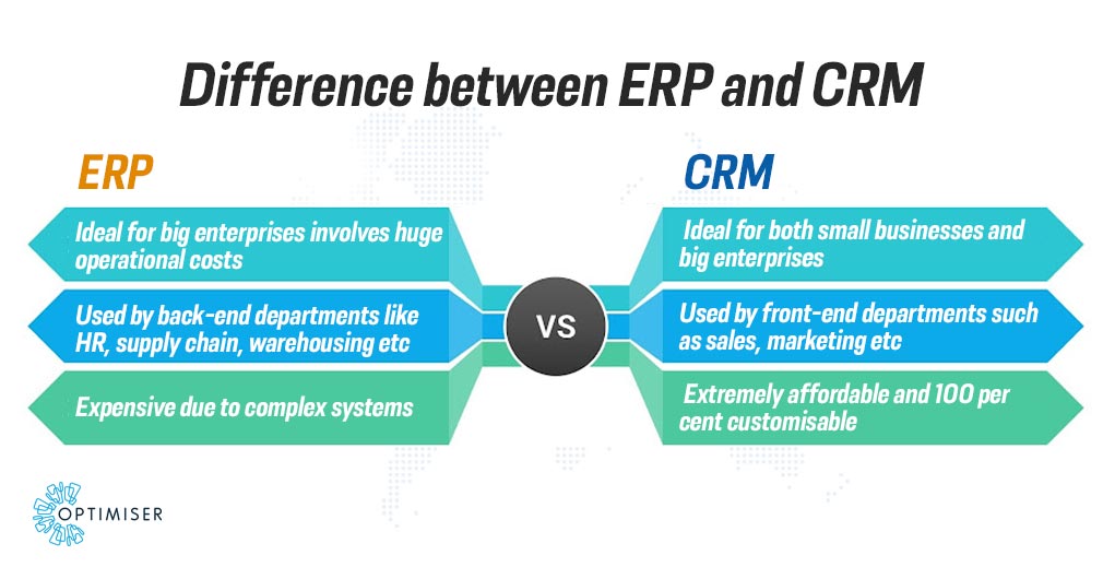 What is the difference between ERP Software and CRM? | optimiser
