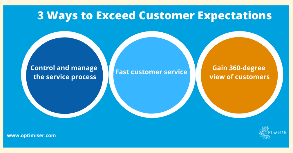 3 Ways To “WOW” Your Customers And Exceed Expectations | Optimiser