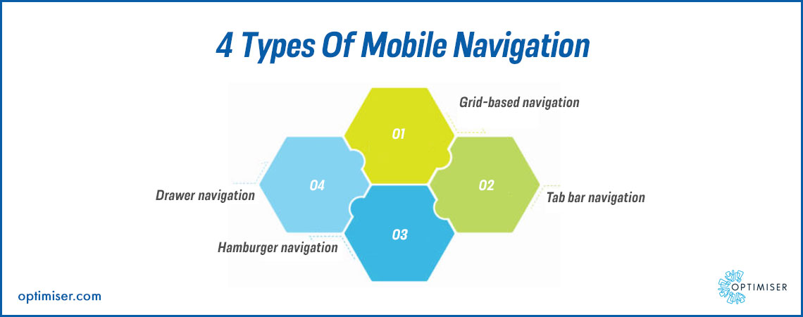 CRM for mobile website 